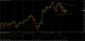 JP225USDDaily