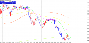 AUDUSDWeekly