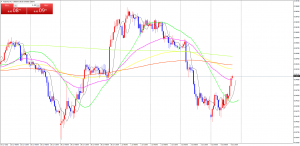 AUDCADH1