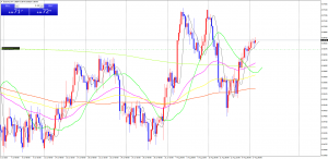 AUDCADH4