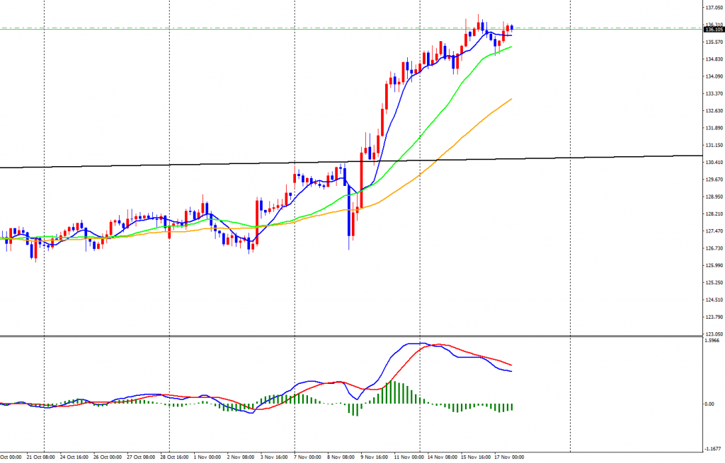 gbpjpy-cdh4