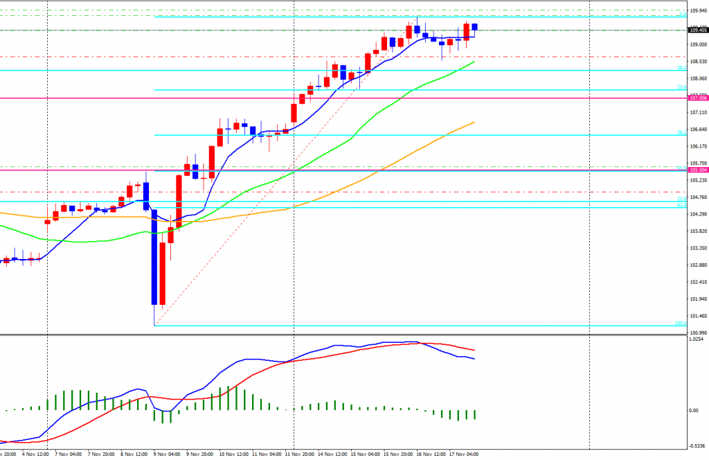 usdjpy-cdh4