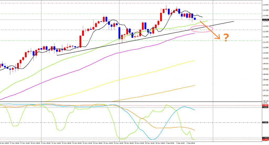 usdjpy-cdh4