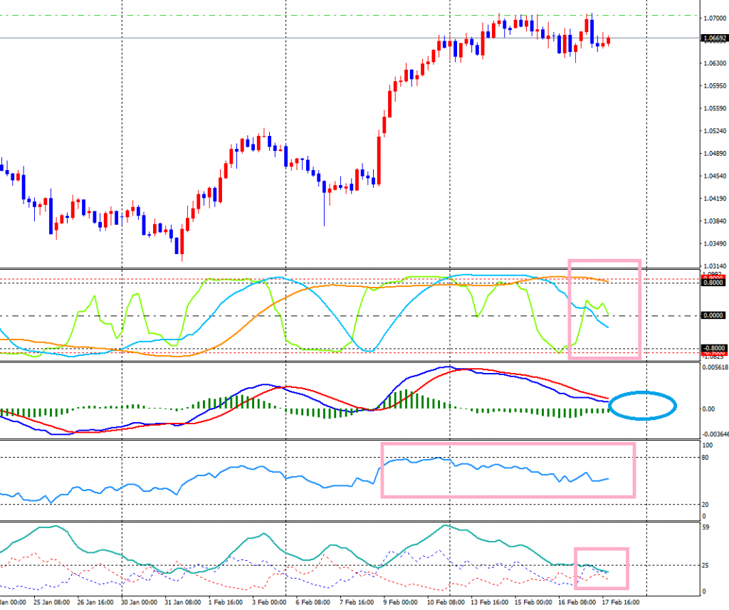 AUDNZD-cdH4